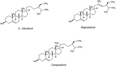 Modulation of Lipid Transport and Adipose Tissue Deposition by Small Lipophilic Compounds